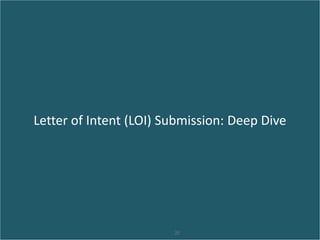 Letter of Intent (LOI) Submission: Deep Dive
20
 