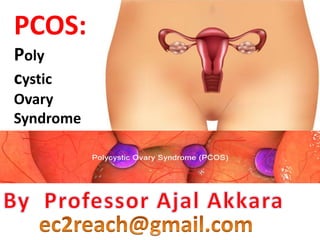PCOS:
Poly
cystic
Ovary
Syndrome
 