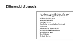 Differential diagnosis :
 