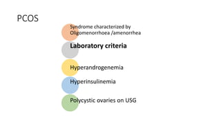 PCOS
Syndrome characterized by
Oligomenorrhoea /amenorrhea
Laboratory criteria
Hyperandrogenemia
Hyperinsulinemia
Polycystic ovaries on USG
 