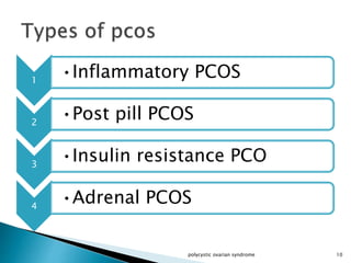 1
•Inflammatory PCOS
2
•Post pill PCOS
3
•Insulin resistance PCO
4
•Adrenal PCOS
polycystic ovarian syndrome 10
 