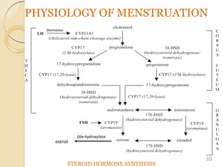 PCOS polycystic ovarian syndrome presentayiom | PDF