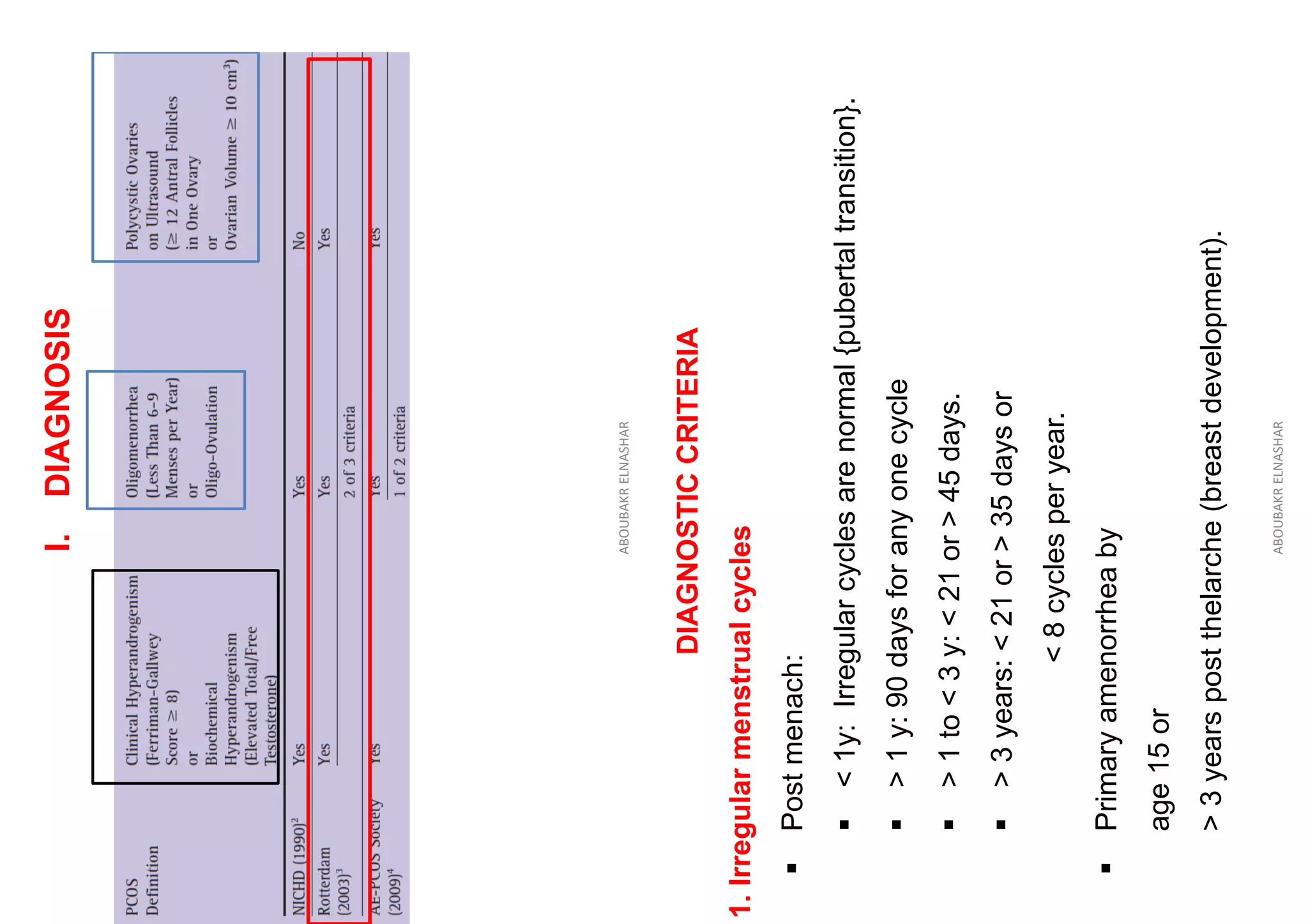 I.
DIAGNOSIS
ABOUBAKR
ELNASHAR
DIAGNOSTIC
CRITERIA
1.
Irregular
menstrual
cycles
▪
Post
menach:
▪
<
1y:
Irregular
cycles
are
normal
{pubertal
transition}.
▪
>
1
y:
90
days
for
any
one
cycle
▪
>
1
to
<
3
y:
<
21
or
>
45
days.
▪
>
3
years:
<
21
or
>
35
days
or
<
8
cycles
per
year.
▪
Primary
amenorrhea
by
age
15
or
>
3
years
post
thelarche
(breast
development).
ABOUBAKR
ELNASHAR
 