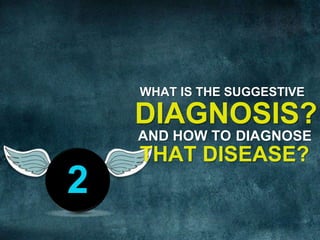 WHAT IS THE SUGGESTIVE


    AND HOW TO DIAGNOSE


2
 