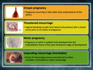 Ectopic pregnancy
• Pregnancy occurring in sites other than endometrium of the
  uterus.


Threatened miscarriage
• Vaginal bleeding (usually fresh bleed and painless) with a closed
  cervix prior to 22 weeks of pregnancy


Molar pregnancy
• Pregnancy in which a hydatid mole develops from the
  trophoblastic tissue of the early embryonic stage of development


Impending miscarriage (inevitable)
• Onset of miscarriage process and will end as either
  complete, incomplete or septic miscarriage
 