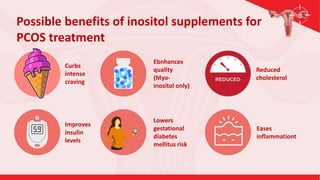 Possible benefits of inositol supplements for
PCOS treatment
Curbs
intense
craving
Improves
insulin
levels
Ebnhances
quality
(Myo-
inositol only)
Lowers
gestational
diabetes
mellitus risk
Reduced
cholesterol
Eases
inflammationt
 