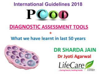 DIAGNOSTIC ASSESSMENT TOOLS
+
What we have learnt in last 50 years
International Guidelines 2018
DR SHARDA JAIN
Dr Jyoti Agarwal
…Caring hearts, healing hands
 