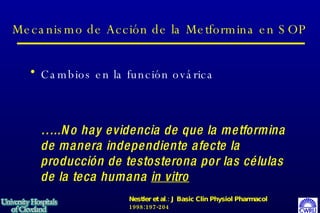 Mecanismo de Acción de la Metformina en SOP Cambios en la función ovárica   … ..No hay evidencia de que la metformina de manera independiente afecte la producción de testosterona por las células de la teca humana  in vitro   Nestler et al.: J Basic Clin Physiol Pharmacol 1998:197-204 