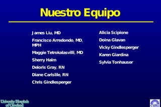Nuestro Equipo James Liu, MD Francisco Arredondo, MD, MPH Maggie Tetrokalasvilli, MD Sherry Halm Deloris Gray, RN Diane Carlslile, RN Chris Gindlesperger Alicia Scipione Doina Glavan Vicky Gindlesperger Karen Giardina Sylvia Tonhauser 