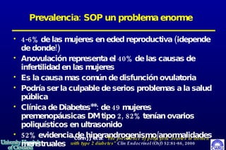 Prevalencia: SOP un problema enorme  4-6% de las mujeres en eded reproductiva (¡depende de donde!) Anovulación representa el 40% de las causas de infertilidad en las mujeres Es la causa mas común de disfunción ovulatoria Podría ser la culpable de serios problemas a la salud pública Clínica de Diabetes**: de 49 mujeres premenopáusicas DM tipo 2, 82% tenían ovarios poliquísticos en ultrasonido 52% evidencia de hiperandrogenismo/anormalidades menstruales  **Conn JJ et al:  “The prevalence of polycystic ovaries in women with type 2 diabetes”  Clin Endocrinol (Oxf)  52:81-86, 2000 