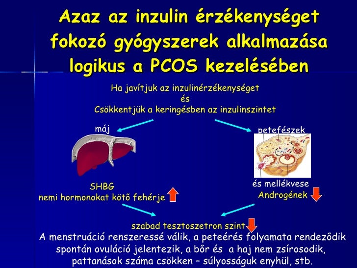 Pcos inzulinrezisztencia 2009_dr_breyer_helga