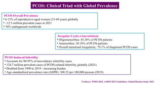 PCOS latest updates on diagnosis criteria and Novel Treatment | PPTX