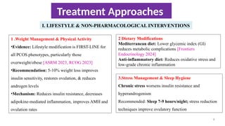 PCOS latest updates on diagnosis criteria and Novel Treatment | PPTX
