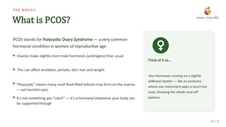 PCOS Presentation by SMartNutrilife.pptx