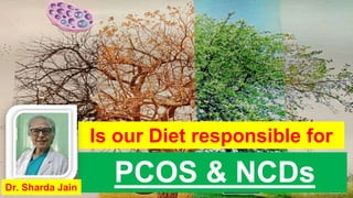 PCOS & NCDs
Is our Diet responsible for
Dr. Sharda Jain
 
