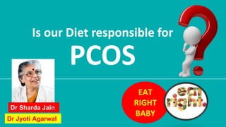 Is our Diet responsible for
PCOS
Dr Sharda Jain
EAT
RIGHT
BABY
Dr Jyoti Agarwal
 