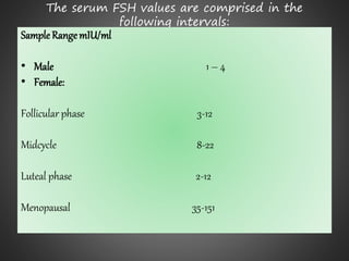 POLYCYSTIC OVARIAN SYNDROME | PPTX