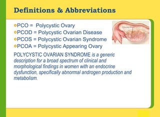 PCOS Update2009 | PPT