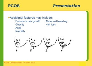 PCOS Update2009 | PPT