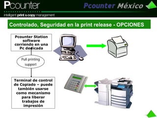 Pcounter Overview Sp
