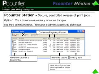 Pcounter Overview Sp