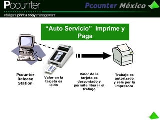 Pcounter Overview Sp
