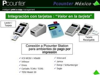 Pcounter Overview Sp