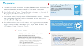 Overview
1. Use the Overview to understand the value of the Education section and the 
features available to Consulting partners in the Partner Community.
2. Use the Consulting Partner Program Guide to understand the elements of 
the program, benefits and tiering structures.
3. The Partner Online Training catalog includes Salesforce product & platform 
training. Use your @partnertraining credentials to access, or sign up by 
selecting “Details & Sign Up”.
4. The Additional Resources section includes links to general assets (like the 
AppExchange, Success Community, Topics page, Twitter account), that 
will help you through the partner lifecycle. 
1
2
3
4
 