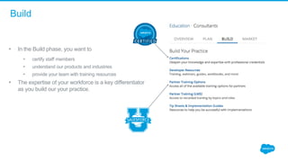 Build
• In the Build phase, you want to
• certify staff members
• understand our products and industries
• provide your team with training resources
• The expertise of your workforce is a key differentiator 
as you build our your practice. 
 