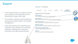 Support
• In the Support phase, you need to ensure 
your customers are successful and are 
receiving the support they need. 
• This involves customer success planning, 
training your support agents, and release 
management.
• Learn best practices for supporting your 
customers, stay updated on our product 
roadmap, and keep your customers 
informed on the latest enhancements.
 