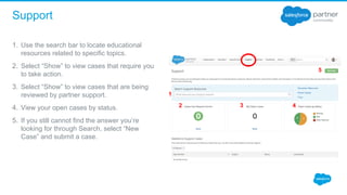 Support
1. Use the search bar to locate educational 
resources related to specific topics. 
2. Select “Show” to view cases that require you 
to take action.
3. Select “Show” to view cases that are being 
reviewed by partner support.
4. View your open cases by status. 
5. If you still cannot find the answer you’re 
looking for through Search, select “New 
Case” and submit a case.
1
2 3 4
5
 