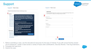 Support
1. Before submitting a case, use the educational resources for the topic of interest. If you still cannot find the answer 
you’re looking for, create a case across a variety of topics (like Certifications, Security Review, Trial Org Extension). 
2. Complete the case form.
3. Submit the case.
1
2
3
 