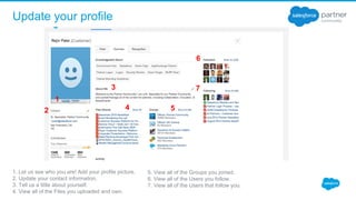 Update your profile
1. Let us see who you are! Add your profile picture.
2. Update your contact information.
3. Tell us a little about yourself.
4. View all of the Files you uploaded and own.
1
2
3
4
6
7
5
5. View all of the Groups you joined.
6. View all of the Users you follow.
7. View all of the Users that follow you.
 