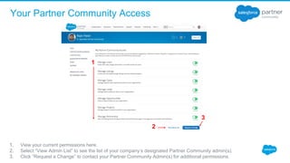Your Partner Community Access
1. View your current permissions here.
2. Select “View Admin List” to see the list of your company’s designated Partner Community admin(s).
3. Click “Request a Change” to contact your Partner Community Admin(s) for additional permissions.
1
2
3
 