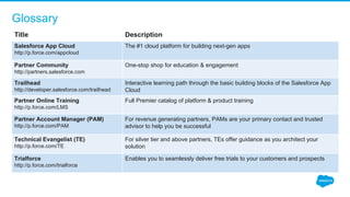 Title Description
Salesforce App Cloud
http://p.force.com/appcloud
The #1 cloud platform for building next-gen apps
Partner Community
http://partners.salesforce.com
One-stop shop for education & engagement
Trailhead
http://developer.salesforce.com/trailhead
Interactive learning path through the basic building blocks of the Salesforce App 
Cloud
Partner Online Training
http://p.force.com/LMS
Full Premier catalog of platform & product training
Partner Account Manager (PAM)
http://p.force.com/PAM
For revenue generating partners, PAMs are your primary contact and trusted 
advisor to help you be successful
Technical Evangelist (TE)
http://p.force.com/TE
For silver tier and above partners, TEs offer guidance as you architect your 
solution
Trialforce
http://p.force.com/trialforce
Enables you to seamlessly deliver free trials to your customers and prospects
Glossary
 