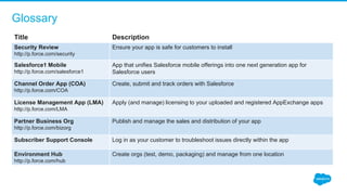 Glossary 
Title Description
Security Review
http://p.force.com/security
Ensure your app is safe for customers to install
Salesforce1 Mobile
http://p.force.com/salesforce1
App that unifies Salesforce mobile offerings into one next generation app for 
Salesforce users
Channel Order App (COA)
http://p.force.com/COA
Create, submit and track orders with Salesforce
License Management App (LMA)
http://p.force.com/LMA
Apply (and manage) licensing to your uploaded and registered AppExchange apps
Partner Business Org
http://p.force.com/bizorg
Publish and manage the sales and distribution of your app
Subscriber Support Console Log in as your customer to troubleshoot issues directly within the app
Environment Hub
http://p.force.com/hub
Create orgs (test, demo, packaging) and manage from one location
 