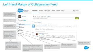 Left Hand Margin of Collaboration Feed
Send messages to 
users & view messages 
from other users
Recent posts from 
Groups you follow
Your posts & posts 
users @mention you on
Posts you’ve hidden from 
“What I Follow” feed. To mute 
a post, click the arrow to the 
right of a post and select 
“Mute” from the dropdown 
menu 
Search for users in the 
Partner Community
Search for Collaboration 
Groups in the Partner 
Community
Upload a file, or search for 
Files in the Partner 
Community
Find Topics in the Partner Community. 
When making a post, you can add 
topics to quickly organize posts around 
common themes and view them on topic 
detail pages
Bookmarked posts. To 
bookmark a post, click 
the arrow to the right of 
a post and select 
“Bookmark” from the 
dropdown menu
 