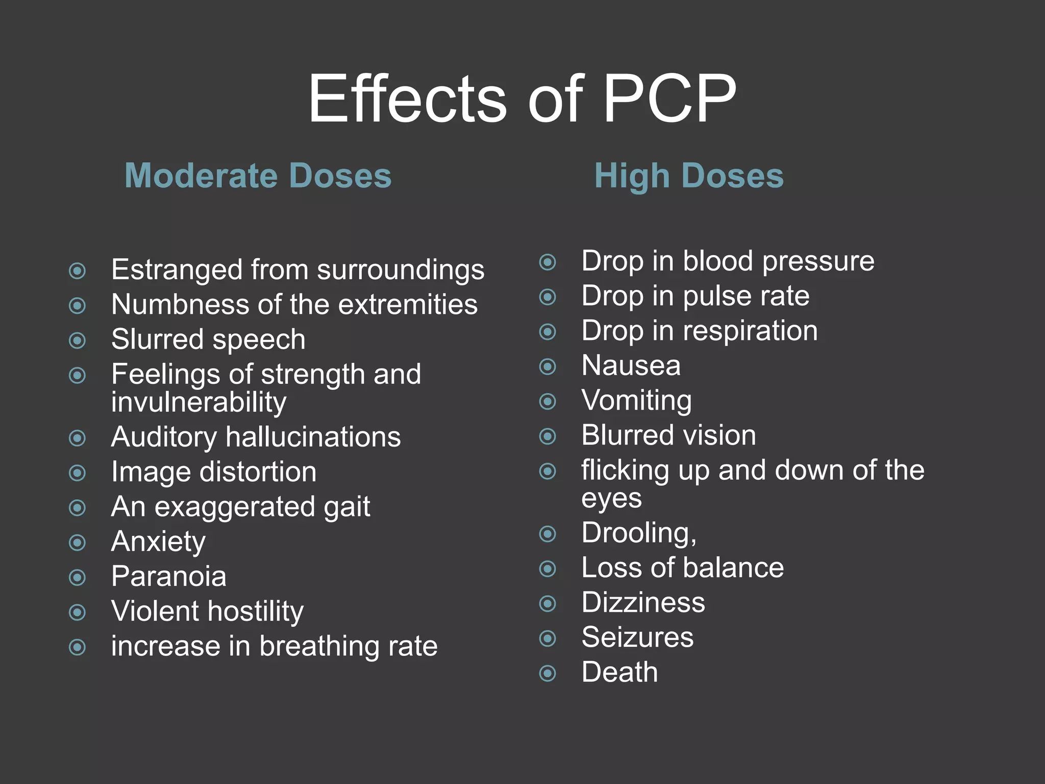 Effects of PCP 
Moderate Doses High Doses 
 Estranged from surroundings 
 Numbness of the extremities 
 Slurred speech 
 Feelings of strength and 
invulnerability 
 Auditory hallucinations 
 Image distortion 
 An exaggerated gait 
 Anxiety 
 Paranoia 
 Violent hostility 
 increase in breathing rate 
 Drop in blood pressure 
 Drop in pulse rate 
 Drop in respiration 
 Nausea 
 Vomiting 
 Blurred vision 
 flicking up and down of the 
eyes 
 Drooling, 
 Loss of balance 
 Dizziness 
 Seizures 
 Death 
 