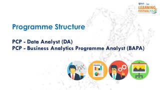 Programme Structure
PCP - Data Analyst (DA)
PCP - Business Analytics Programme Analyst (BAPA)
 