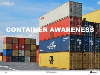 PCP Introduction12
CONTAINER AWARENESSCONTAINER AWARENESS
 