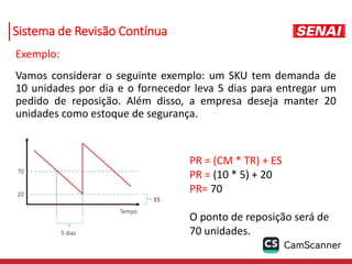 Sistema de Revisão Contínua
Exemplo:
Vamos considerar o seguinte exemplo: um SKU tem demanda de
10 unidades por dia e o fornecedor leva 5 dias para entregar um
pedido de reposição. Além disso, a empresa deseja manter 20
unidades como estoque de segurança.
PR = (CM * TR) + ES
PR = (10 * 5) + 20
PR= 70
O ponto de reposição será de
70 unidades.
 