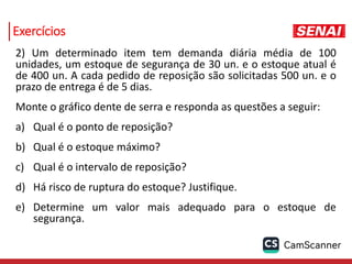 Exercícios
2) Um determinado item tem demanda diária média de 100
unidades, um estoque de segurança de 30 un. e o estoque atual é
de 400 un. A cada pedido de reposição são solicitadas 500 un. e o
prazo de entrega é de 5 dias.
Monte o gráfico dente de serra e responda as questões a seguir:
a) Qual é o ponto de reposição?
b) Qual é o estoque máximo?
c) Qual é o intervalo de reposição?
d) Há risco de ruptura do estoque? Justifique.
e) Determine um valor mais adequado para o estoque de
segurança.
 