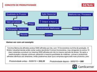 Produtividade antes - 5000/15 = 333,33 Produtividade depois - 5000/10 = 500
Vamos ver com um exemplo:
1-) Uma fábrica de alfinetes produz 5000 alfinetes por dia, com 15 funcionários na linha de produção. O
Diretor industrial decide então cortar custos demitindo 5 (cinco) funcionários, mas obrigando os outros 10
(dez) restantes a produzir os mesmos 5000 alfinetes por dia no mesmo período de tempo. Se após a
reestruturação a equipe continuar utilizando a mesma quantidade de matérias - primas e produzindo
alfinetes idênticos aos anteriores, então poderemos dizer que a empresa agora está mais produtiva, pois:
Qualidade do Produto Melhoria nos Processos
Ação Gerencial
Valor percebido
Preço
Produtividade Melhorada
Participação mercado
Receita
Baixos Custos
Lucros
↑ Output e Input ↓
CONCEITO DE PRODUTIVIDADE
 