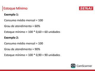 Estoque Mínimo
Exemplo 1:
Consumo médio mensal = 100
Grau de atendimento = 60%
Estoque mínimo = 100 * 0,60 = 60 unidades
Exemplo 2:
Consumo médio mensal = 100
Grau de atendimento = 90%
Estoque mínimo = 100 * 0,90 = 90 unidades
 