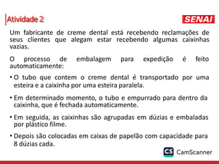 Atividade 2
Um fabricante de creme dental está recebendo reclamações de
seus clientes que alegam estar recebendo algumas caixinhas
vazias.
O processo de embalagem para expedição é feito
automaticamente:
• O tubo que contem o creme dental é transportado por uma
esteira e a caixinha por uma esteira paralela.
• Em determinado momento, o tubo e empurrado para dentro da
caixinha, que é fechada automaticamente.
• Em seguida, as caixinhas são agrupadas em dúzias e embaladas
por plástico filme.
• Depois são colocadas em caixas de papelão com capacidade para
8 dúzias cada.
 