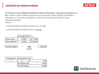 EXERCÍCIO DE PRODUTIVIDADE
 