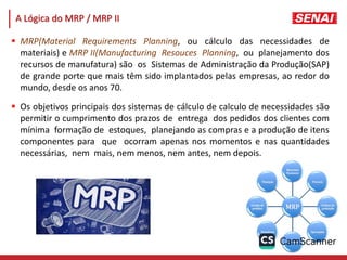 161
 MRP(Material Requirements Planning, ou cálculo das necessidades de
materiais) e MRP II(Manufacturing Resouces Planning, ou planejamento dos
recursos de manufatura) são os Sistemas de Administração da Produção(SAP)
de grande porte que mais têm sido implantados pelas empresas, ao redor do
mundo, desde os anos 70.
 Os objetivos principais dos sistemas de cálculo de calculo de necessidades são
permitir o cumprimento dos prazos de entrega dos pedidos dos clientes com
mínima formação de estoques, planejando as compras e a produção de itens
componentes para que ocorram apenas nos momentos e nas quantidades
necessárias, nem mais, nem menos, nem antes, nem depois.
A Lógica do MRP / MRP II
 