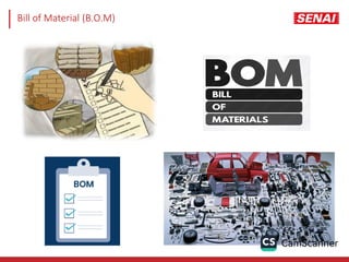 Bill of Material (B.O.M)
 