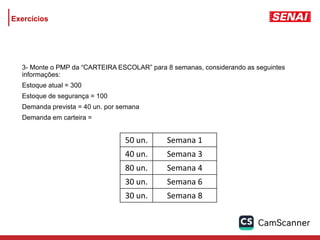 3- Monte o PMP da “CARTEIRA ESCOLAR” para 8 semanas, considerando as seguintes
informações:
Estoque atual = 300
Estoque de segurança = 100
Demanda prevista = 40 un. por semana
Demanda em carteira =
50 un. Semana 1
40 un. Semana 3
80 un. Semana 4
30 un. Semana 6
30 un. Semana 8
Exercícios
 