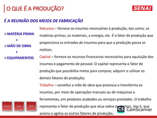 O QUE É A PRODUÇÃO?
É A REUNIÃO DOS MEIOS DE FABRICAÇÃO
MATÉRIA PRIMA
+
MÃO DE OBRA
+
EQUIPAMENTOS
Natureza – fornece os insumos necessários à produção, tais como: as
matérias-primas, os materiais, a energia, etc. É o fator de produção que
proporciona as entradas de insumos para que a produção possa se
realizar;
Capital – fornece os recursos financeiros necessários para aquisição dos
insumos e pagamento de pessoal. O capital representa o fator de
produção que possibilita meios para comprar, adquirir e utilizar os
demais fatores de produção;
Trabalho – constitui a mão de obra que processa e transforma os
insumos, por meio de operações manuais ou de máquinas e
ferramentas, em produtos acabados ou serviços prestados. O trabalho
representa o fator de produção que atua sobre os demais, isto é, que
aciona e agiliza os outros fatores de produção;
 